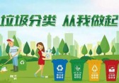 中考備考專題 生態文明建設垃圾分類