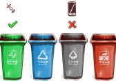 正確認(rèn)識(shí)垃圾桶，垃圾分類要知道