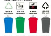 垃圾分類 從我做起大瀝聯安幼兒園垃圾分類倡議書