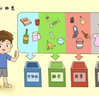 垃圾分類你教會(huì)小朋友了嗎？