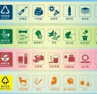 垃圾分類，巾幗先行——麻章區(qū)婦聯(lián)垃圾分類倡議書